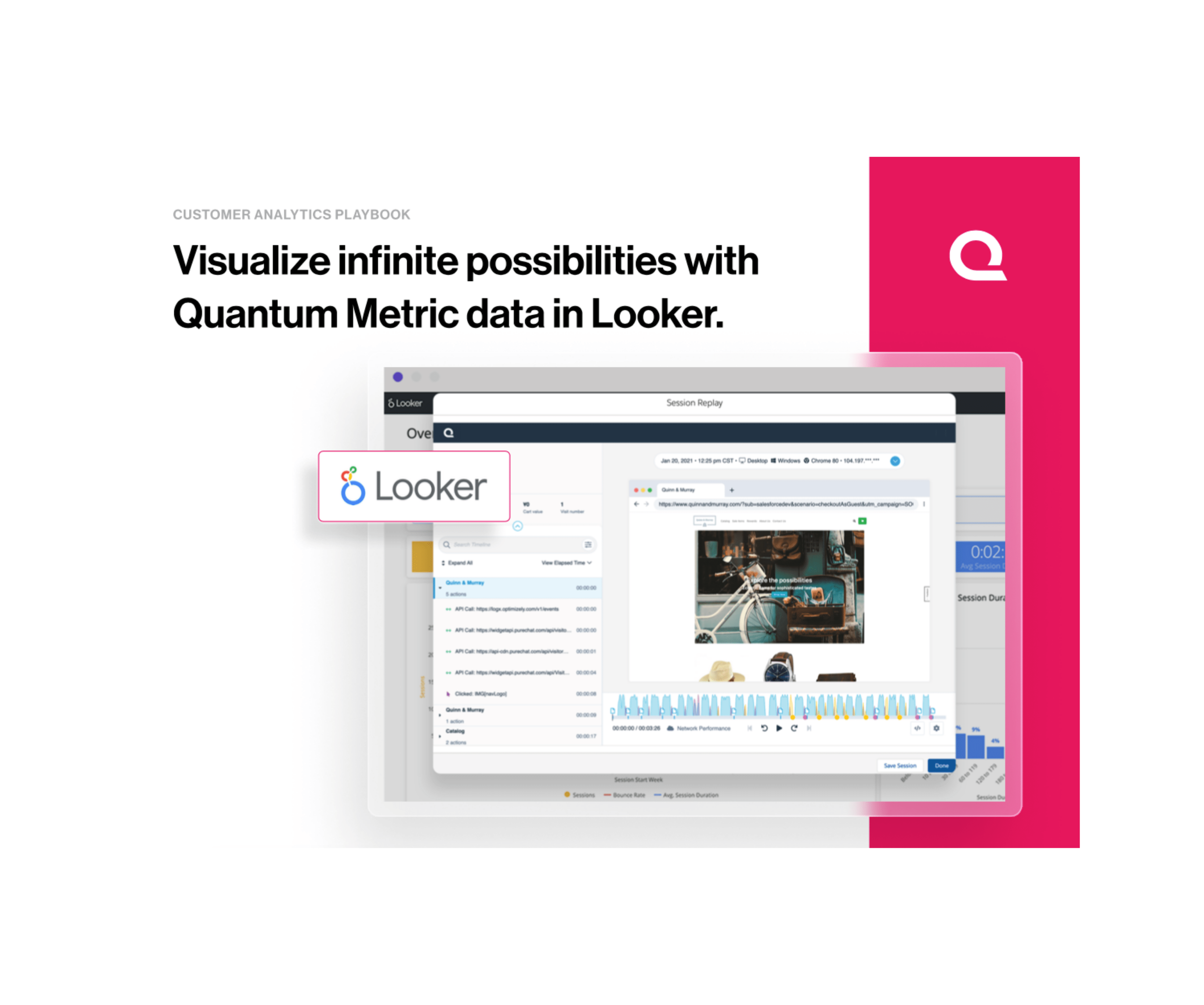 Customer Analytics Playbook - Quantum Metric + Looker - eBook cover