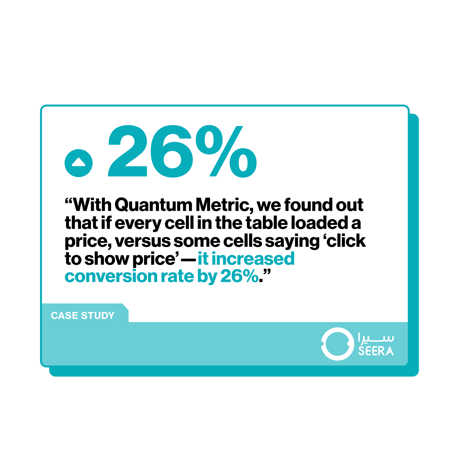 With Quantum Metric, we found out that if every cell in the table loaded a price, versus some cells saying 'click to show price'–it increased conversion rate by 26 percent.