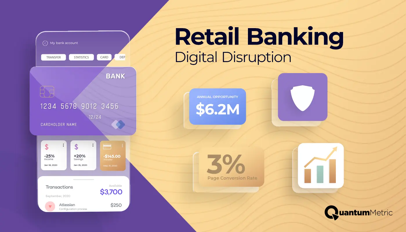 Retail Banking Digital Disruption